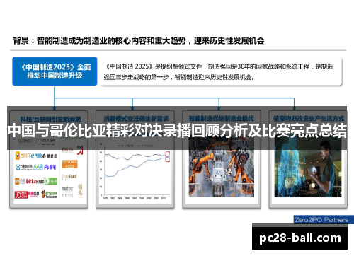 中国与哥伦比亚精彩对决录播回顾分析及比赛亮点总结