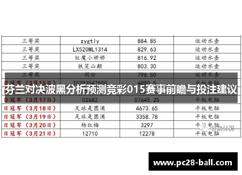 芬兰对决波黑分析预测竞彩015赛事前瞻与投注建议